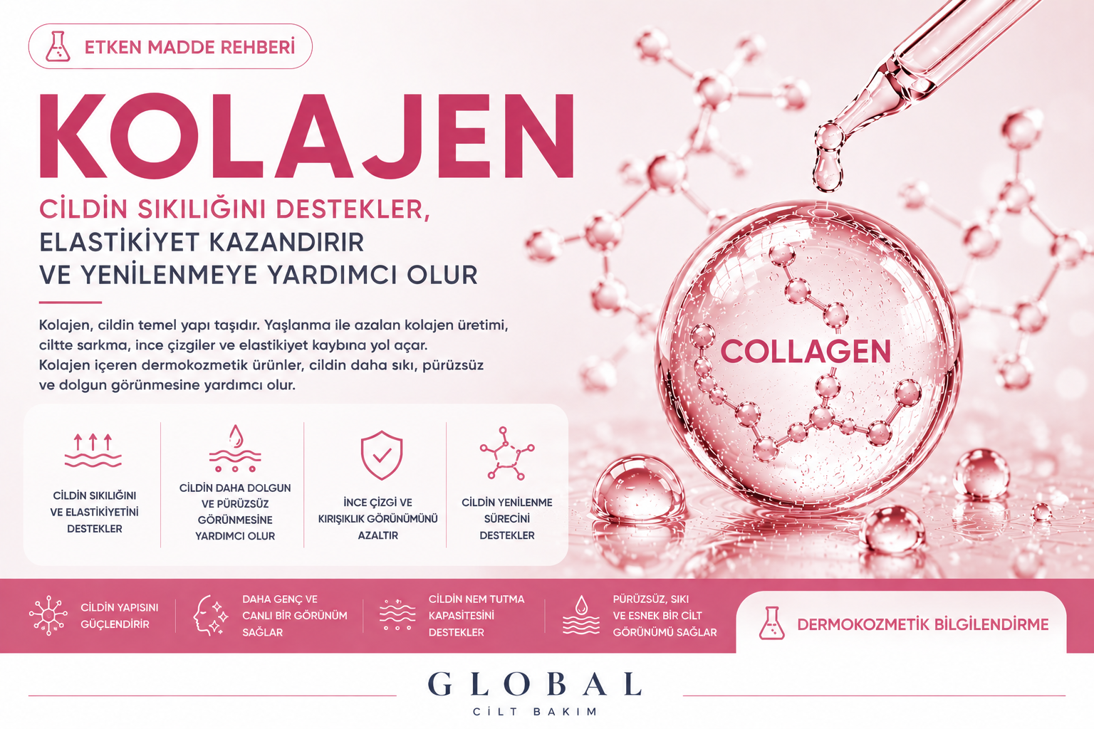 Kolajen Nedir
