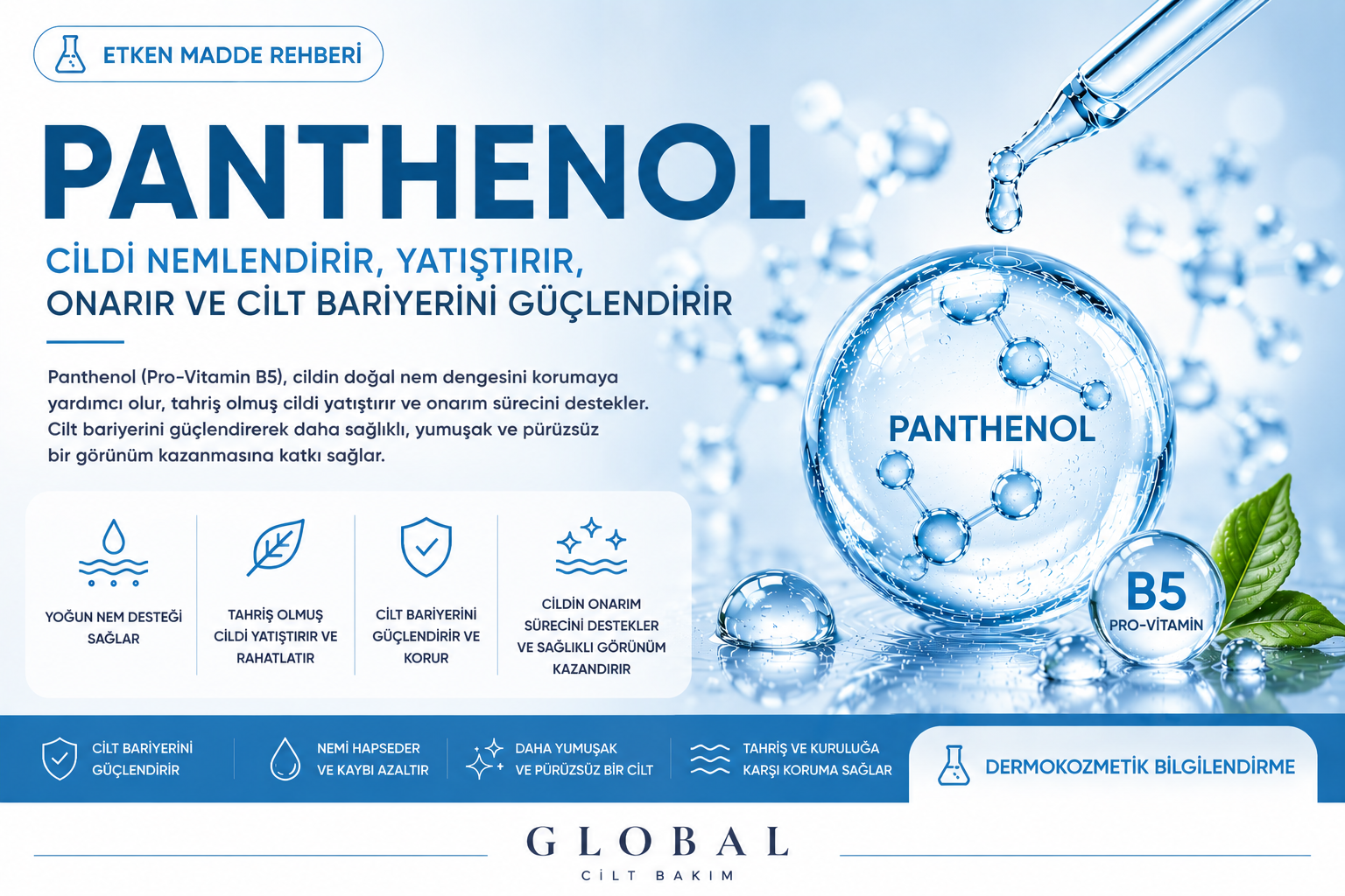 Panthenol Nedir?